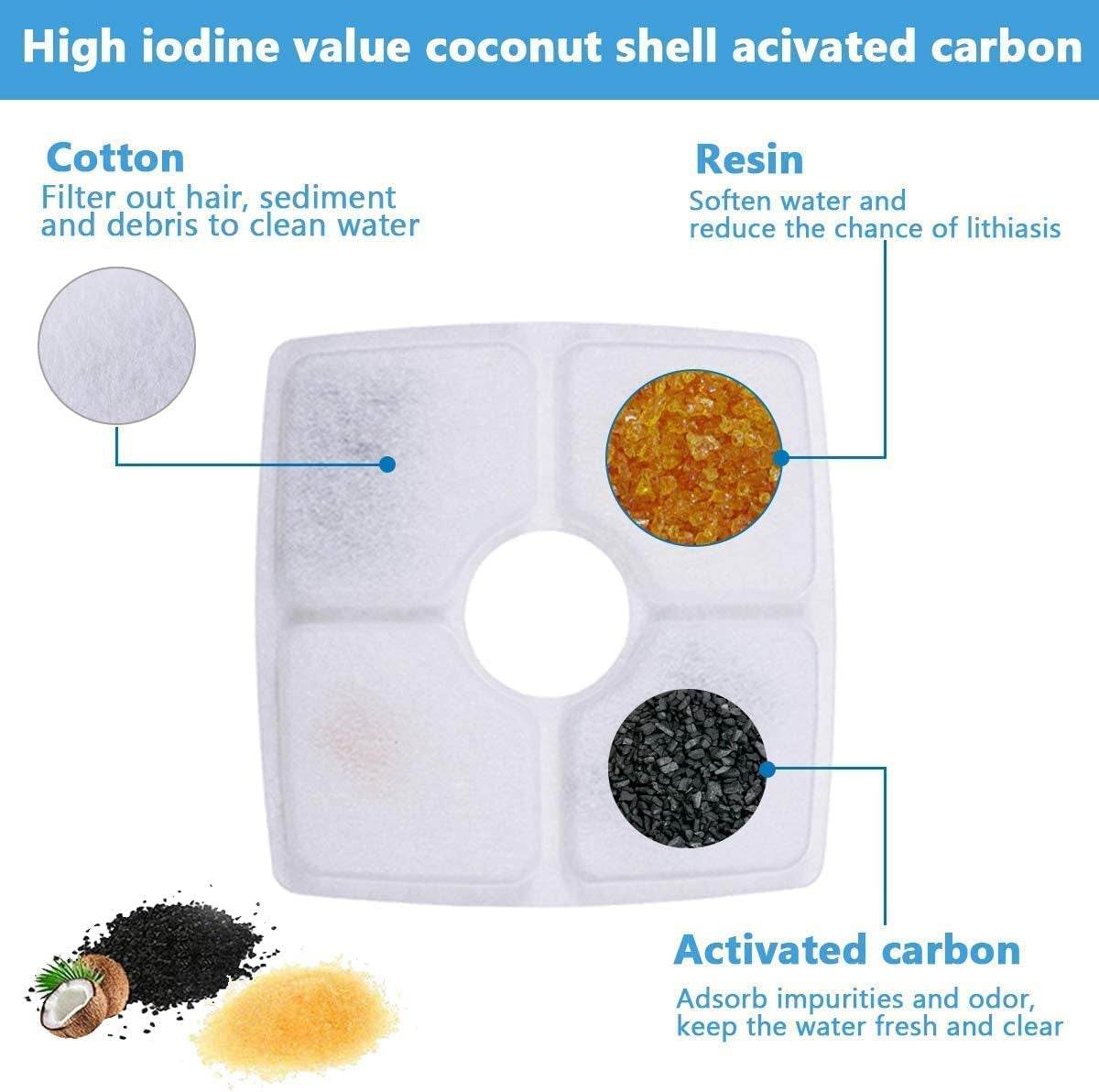 Pet supplies - mj's closet dogs supplies cat's supplies, fish aquarium, fish accessories, birds cage, birds supplies, small animal supplies