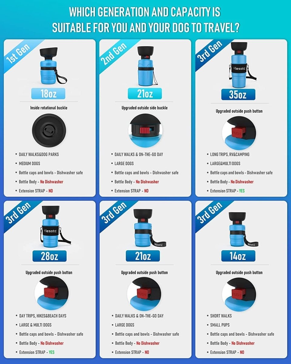 Pet supplies - mj's closet dogs supplies cat's supplies, fish aquarium, fish accessories, birds cage, birds supplies, small animal supplies