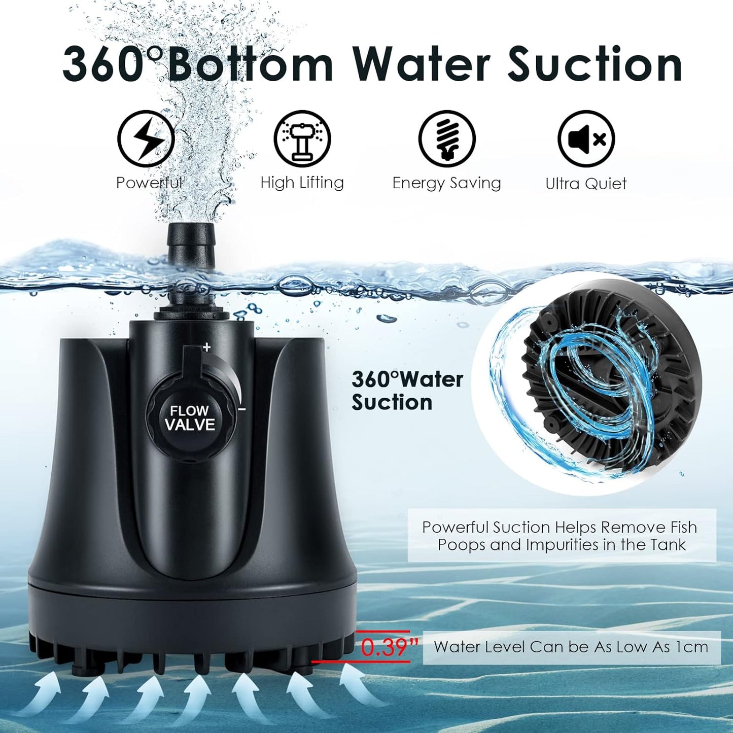 265-800 GPH Submersible Aquarium Water Pump with Adjustable Switch, Water Removal and Drainage Sump Cleaning Pump with 2 Nozzles for Pond, Fish Tanks, Hydroponics, Backyard (60W 800GPH)