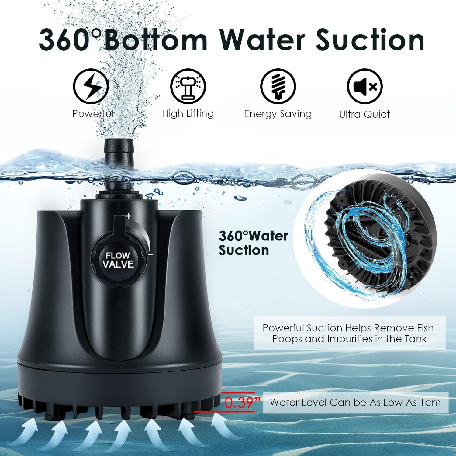 265-800 GPH Submersible Aquarium Water Pump with Adjustable Switch, Water Removal and Drainage Sump Cleaning Pump with 2 Nozzles for Pond, Fish Tanks, Hydroponics, Backyard (60W 800GPH)
