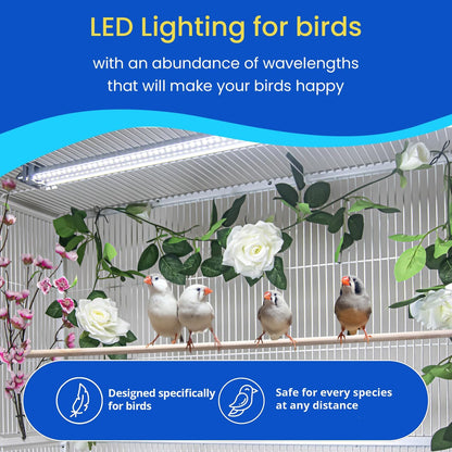 Illuminate Your Bird's World with the Happybird Full Spectrum LED Light - Safe, Easy-to-Install, and Perfect for Soft Bill Birds - 24" Long